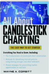 ALL ABOUT CANDLESTICK CHARTING: The Easy Way to Get Started