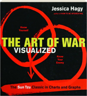 THE ART OF WAR VISUALIZED