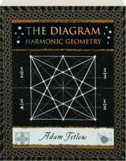THE DIAGRAM: Harmonic Geometry
