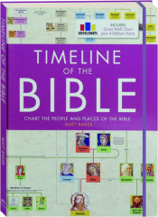 TIMELINE OF THE BIBLE: Chart the People and Places of the Bible