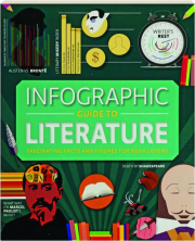 INFOGRAPHIC GUIDE TO LITERATURE: Fascinating Facts and Figures for Book Lovers