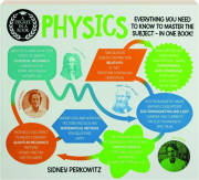 PHYSICS: Everything You Need to Know to Master the Subject--in One Book!