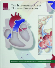THE ILLUSTRATED ATLAS OF HUMAN PHYSIOLOGY cover