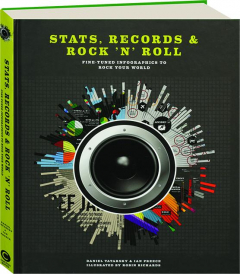 rock hamiltonbook infographics tuned stats records roll fine