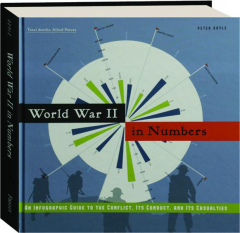 WORLD WAR II IN NUMBERS: An Infographic Guide to the Conflict, Its Conduct, and Its Casualties