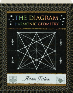 THE DIAGRAM: Harmonic Geometry
