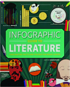 INFOGRAPHIC GUIDE TO LITERATURE: Fascinating Facts and Figures for Book Lovers